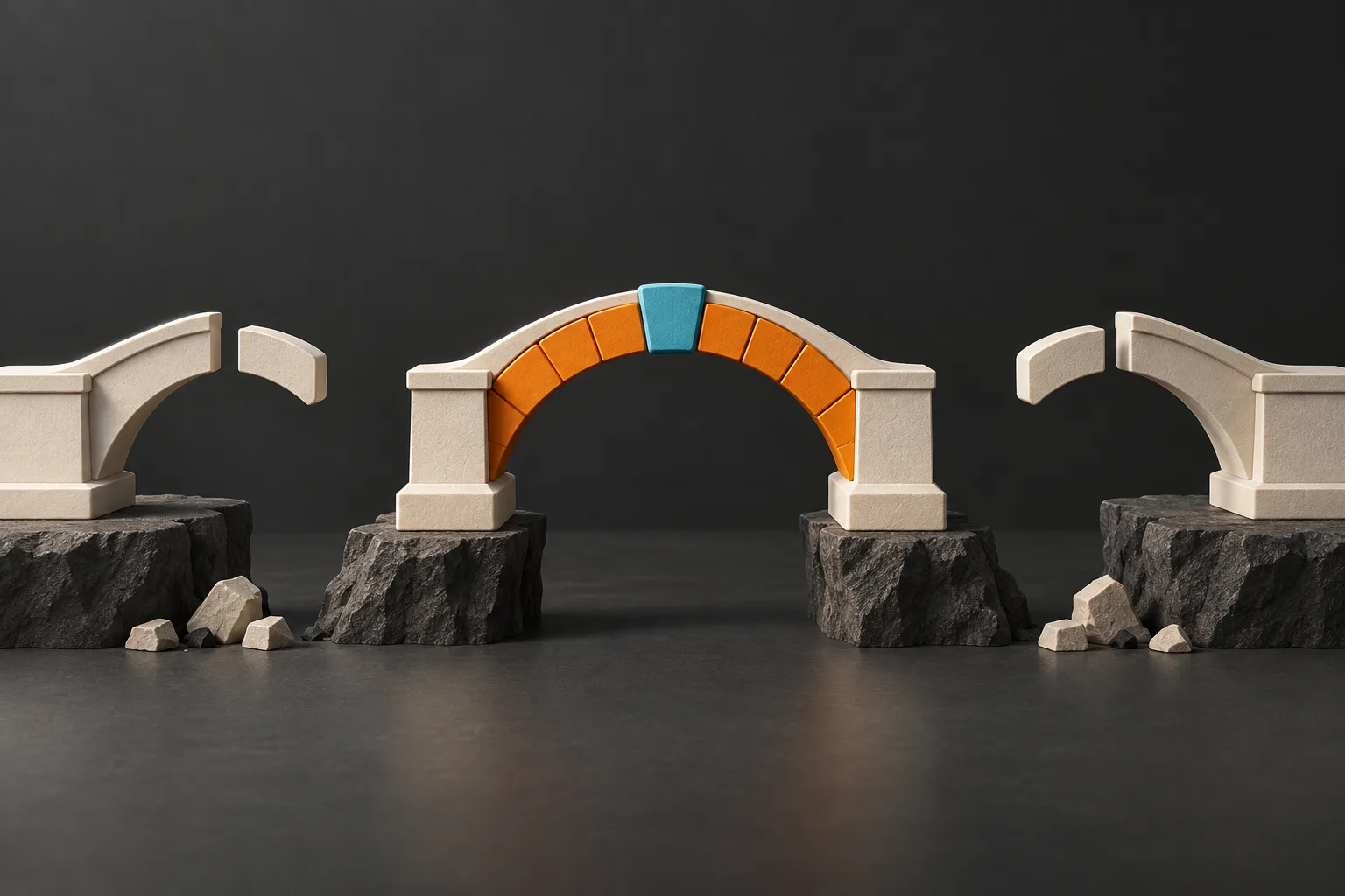 A complete orange bridge stands between two incomplete alternatives.